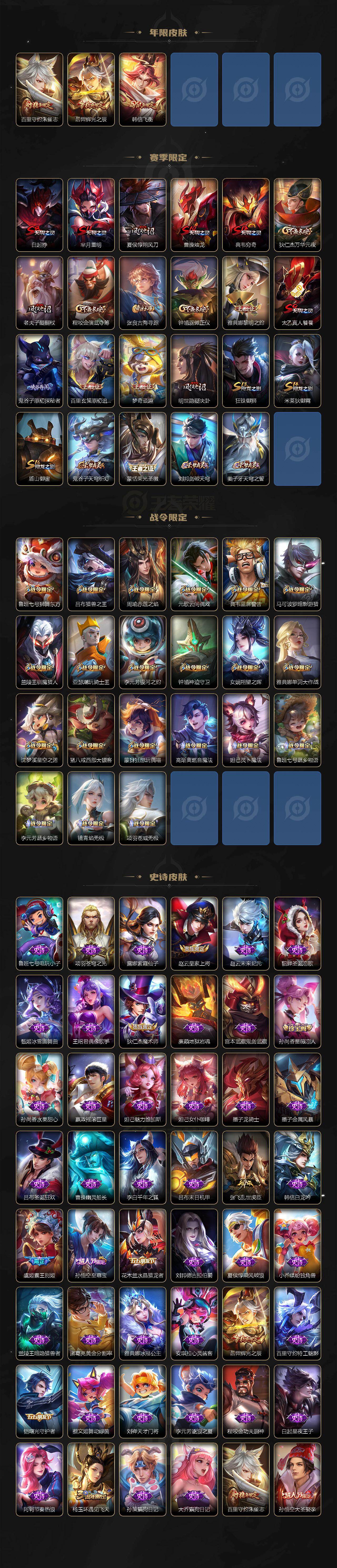 WZQM467585王者荣耀账号详情图4