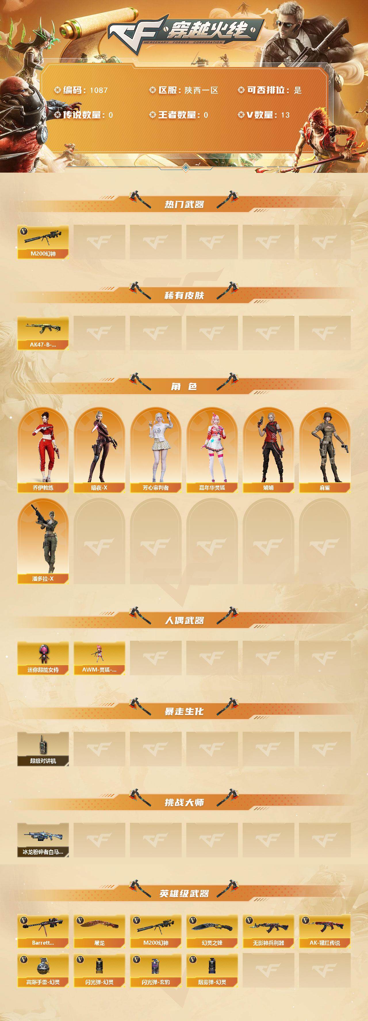 CFCMW421194穿越火线账号详情图2