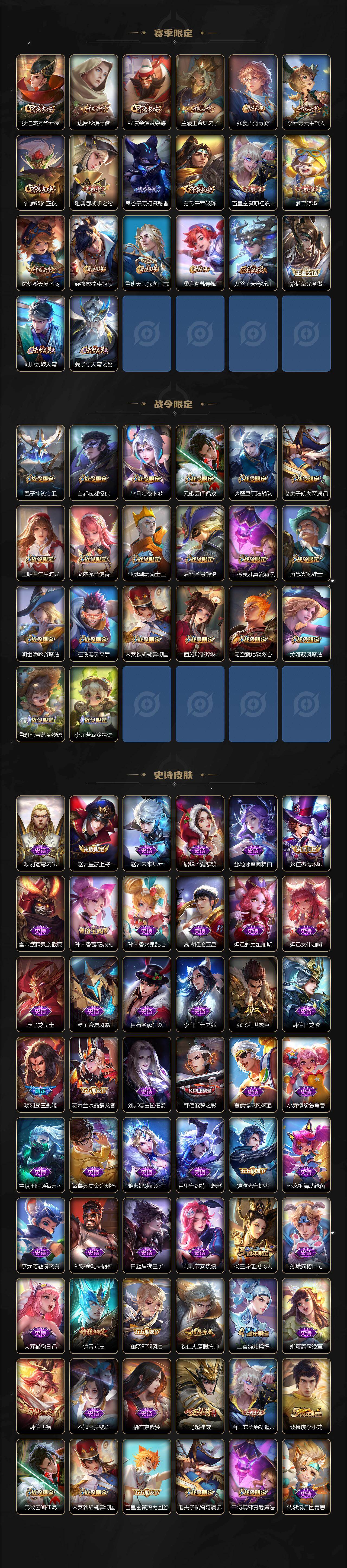 WZ03444582王者荣耀账号详情图3