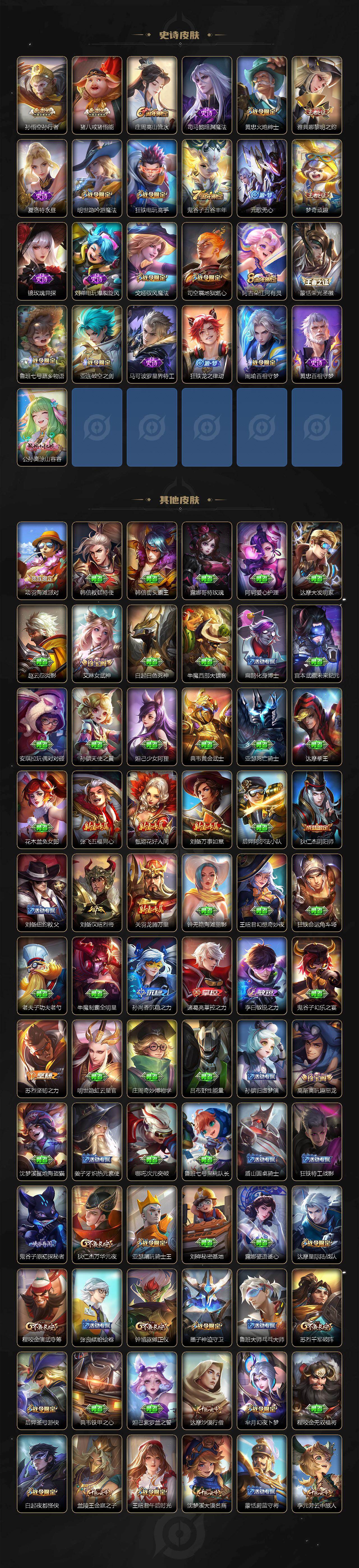 WZ03444582王者荣耀账号详情图4