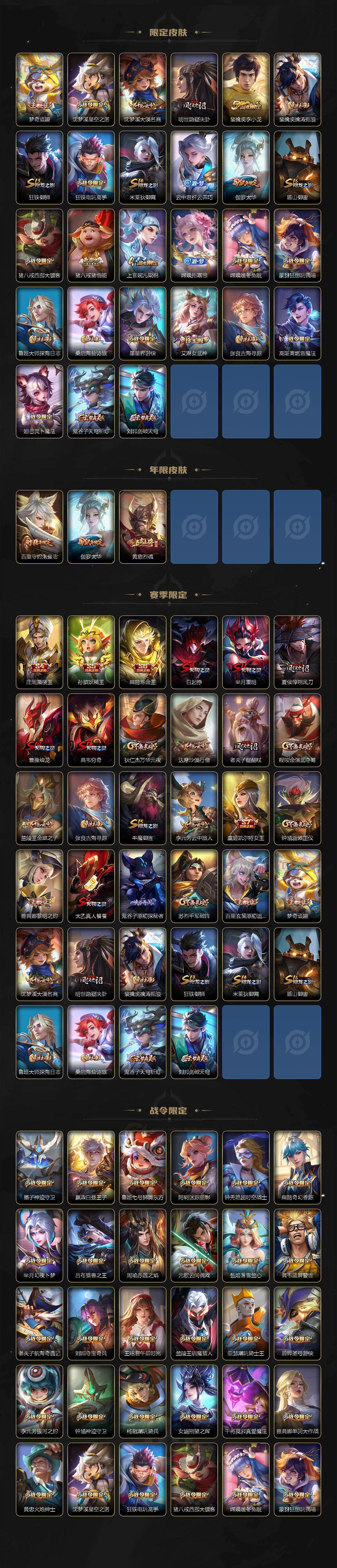 WZ03444418王者荣耀账号详情图3