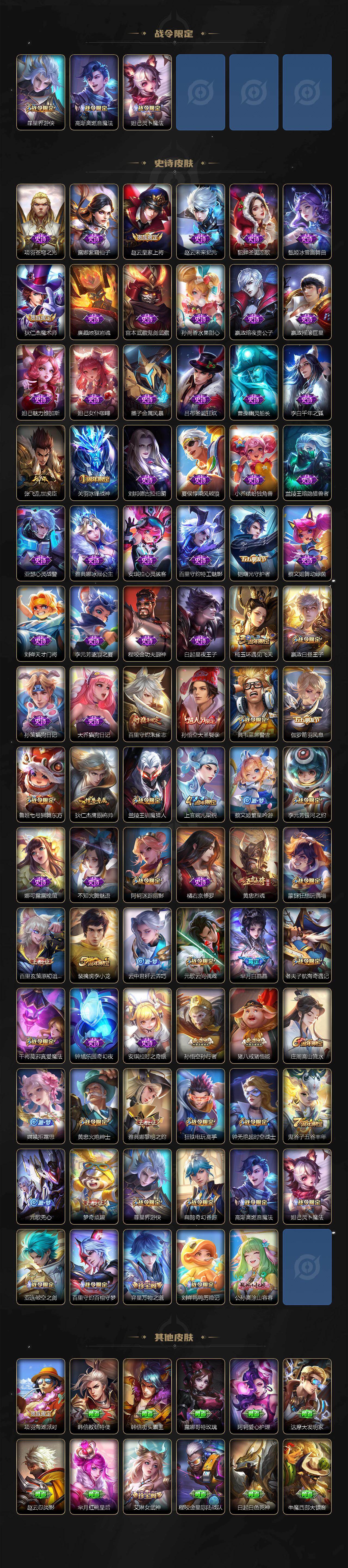 WZ03444418王者荣耀账号详情图4