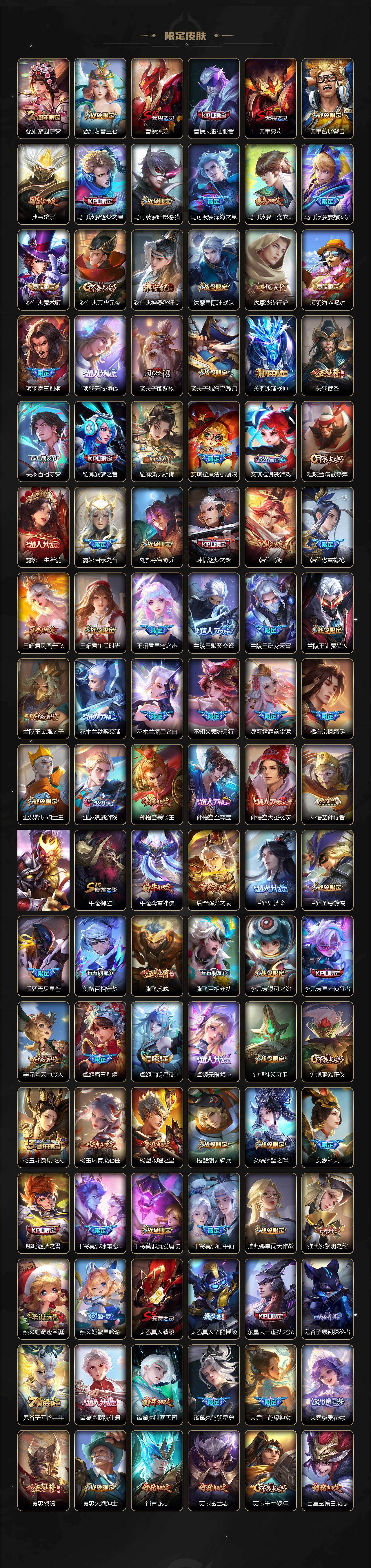 WZ03482420王者荣耀账号详情图4