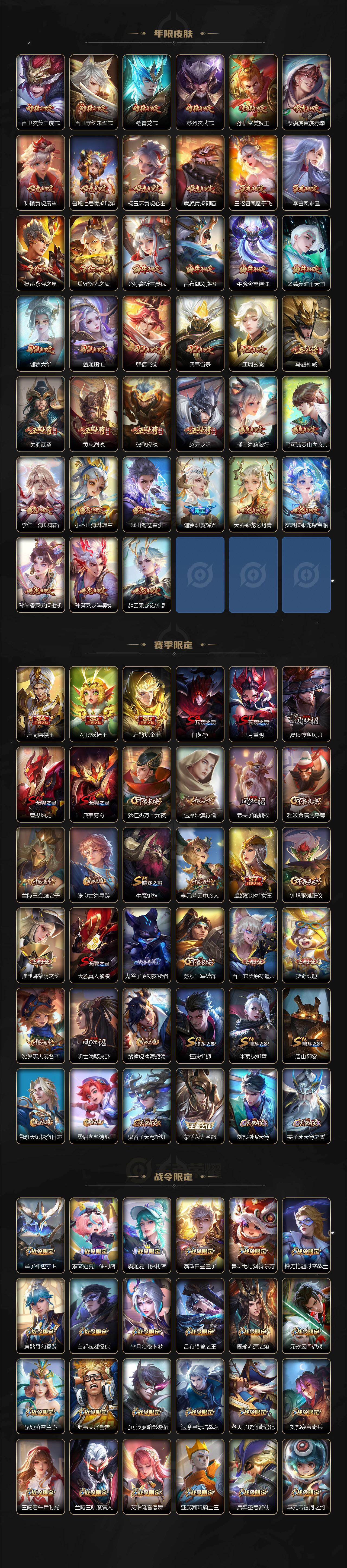 WZ03482420王者荣耀账号详情图6