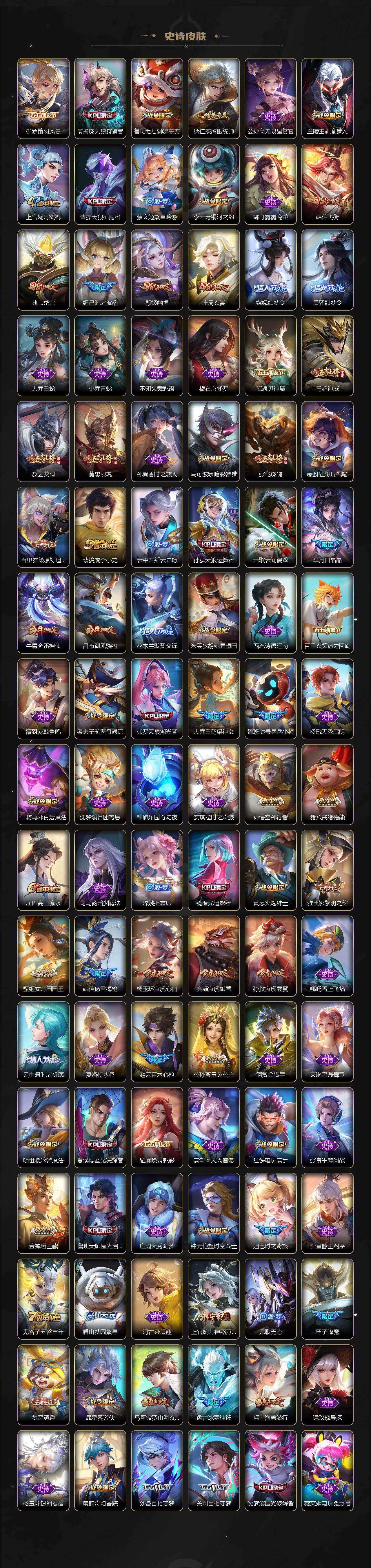 WZ03482420王者荣耀账号详情图8