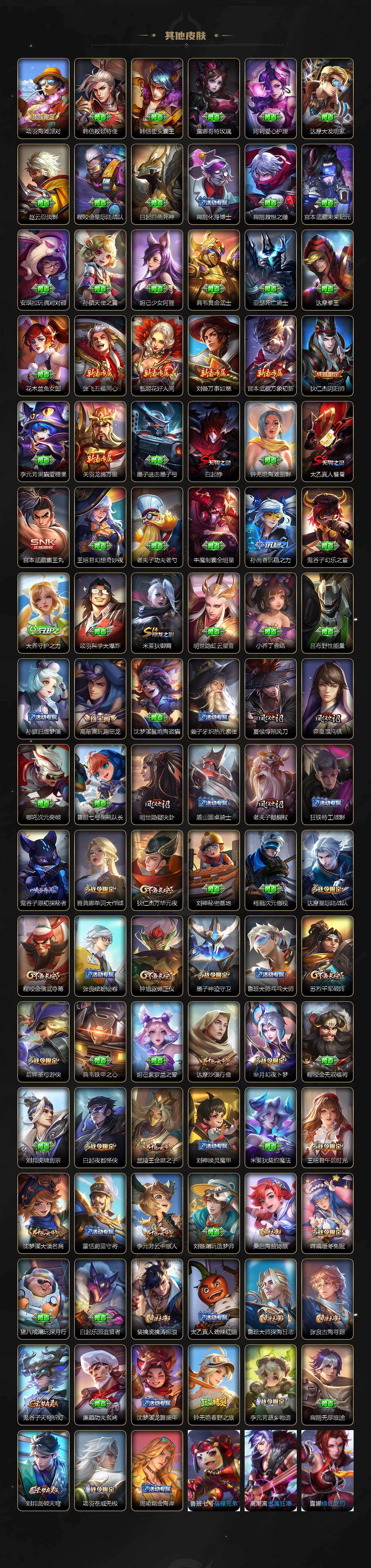 WZ03444663王者荣耀账号详情图4