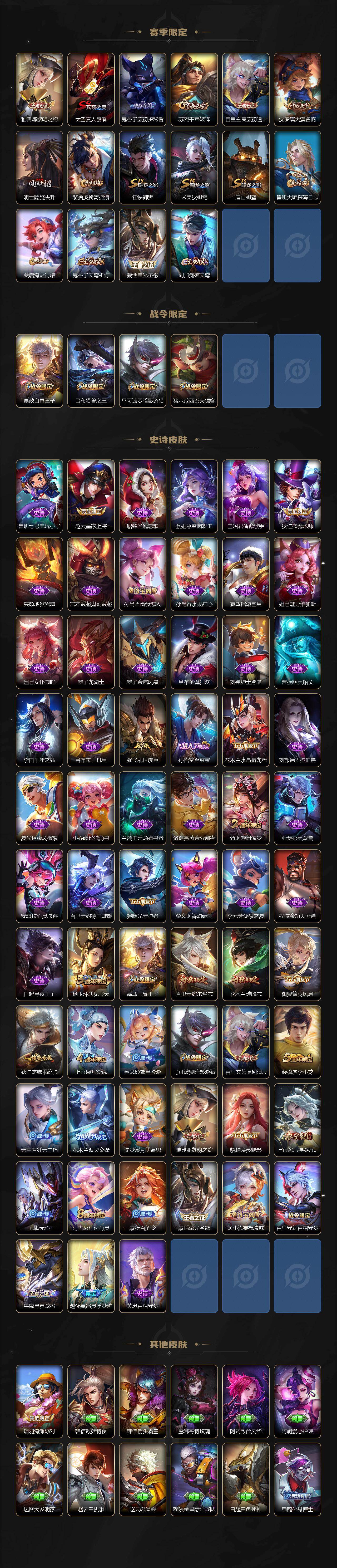 WZLFY442301王者荣耀账号详情图4 WZLFY442301王者荣耀账号详情图4