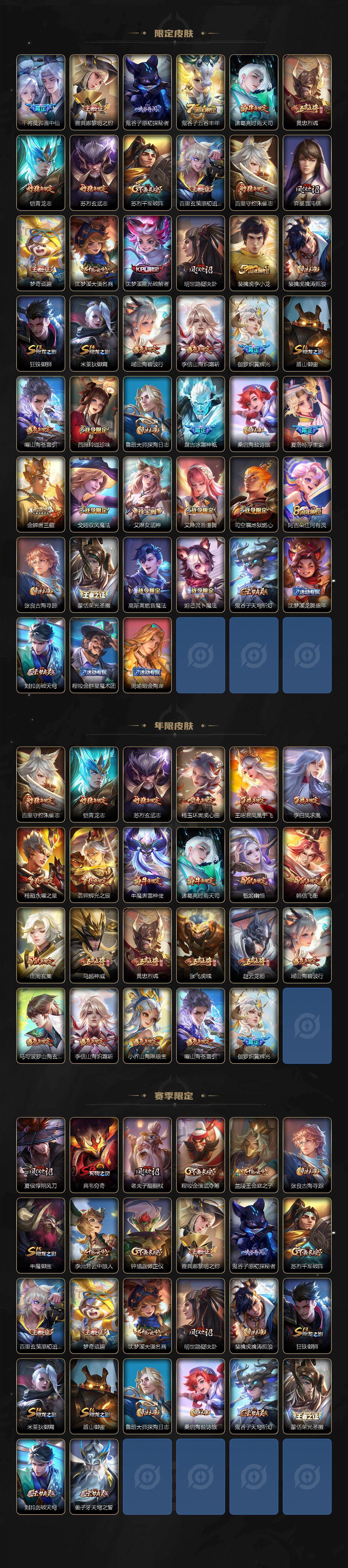 WZLX464220王者荣耀账号详情图3