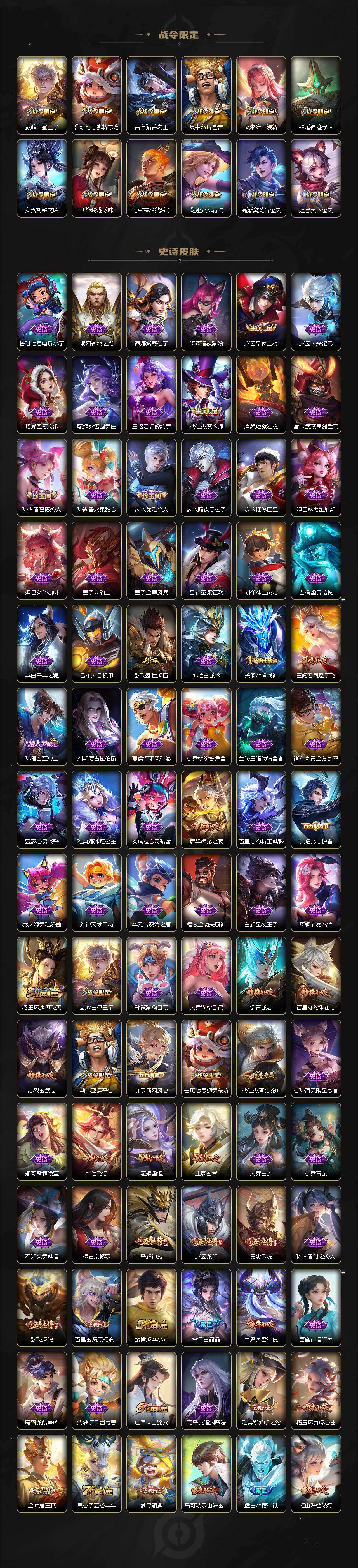 WZLX464220王者荣耀账号详情图4