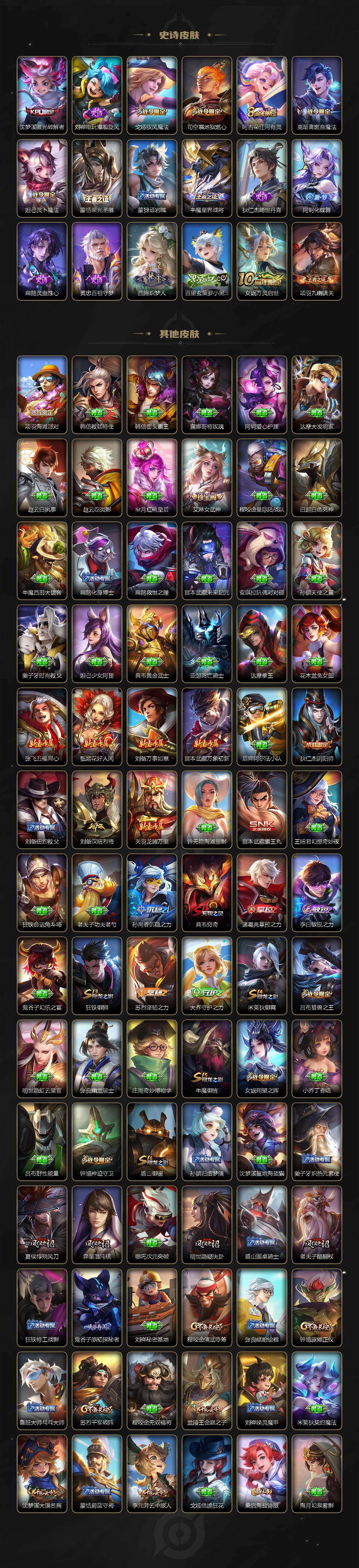 WZLX464220王者荣耀账号详情图5