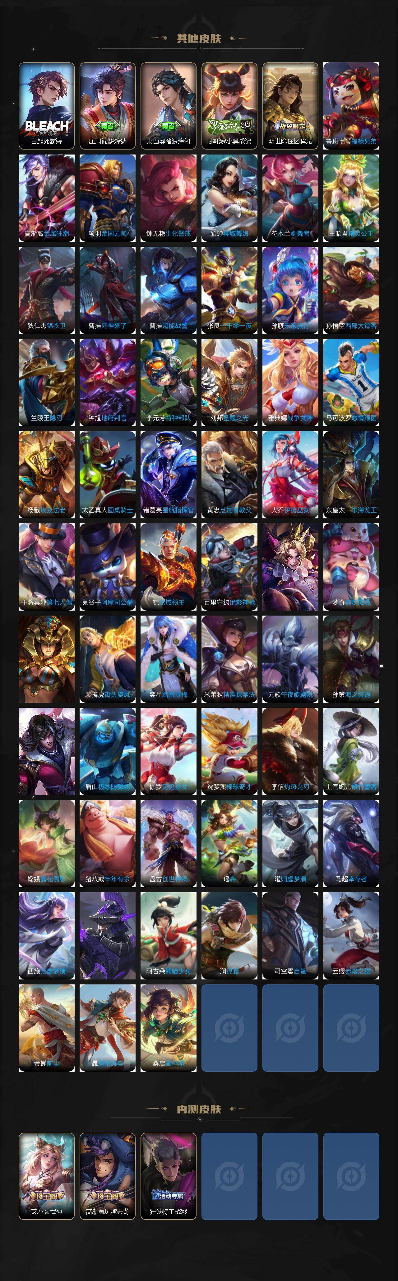 WZCMW442740王者荣耀账号详情图7