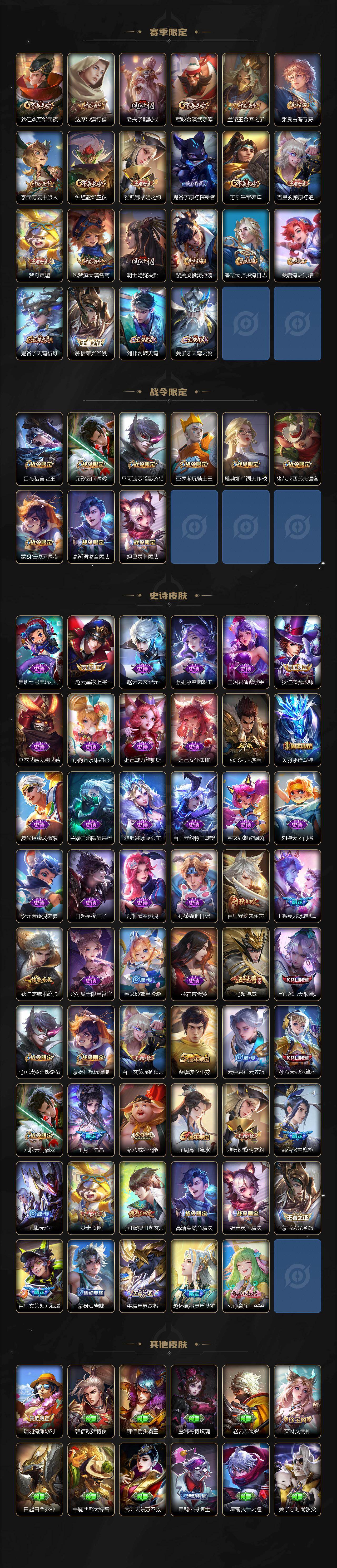 WZCMW442777王者荣耀账号详情图3