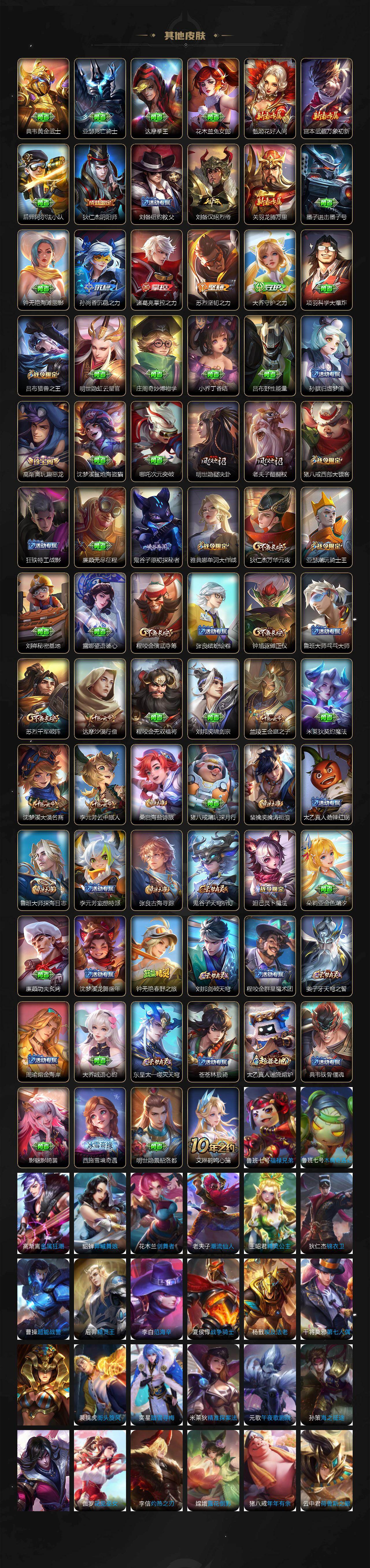 WZCMW442777王者荣耀账号详情图4