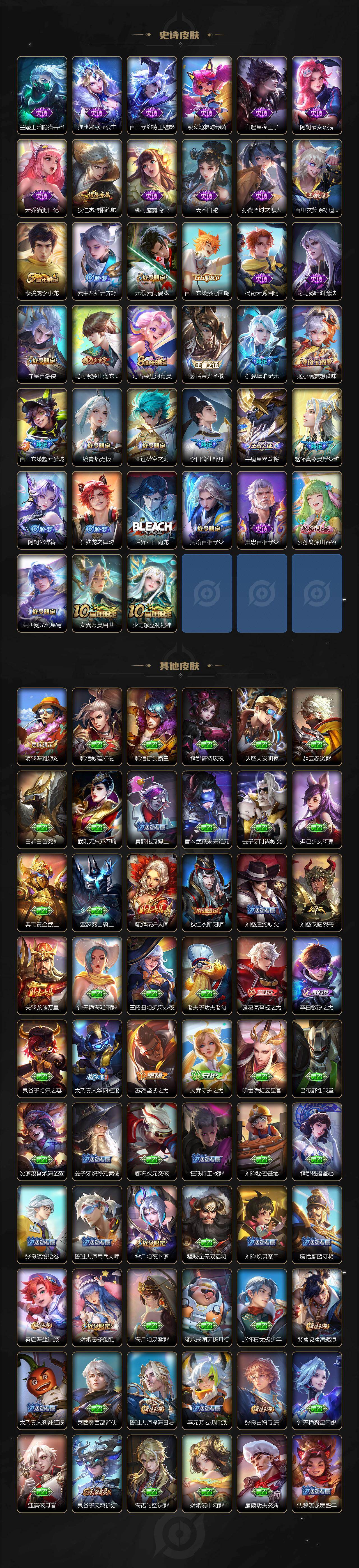 WZCMW442783王者荣耀账号详情图3