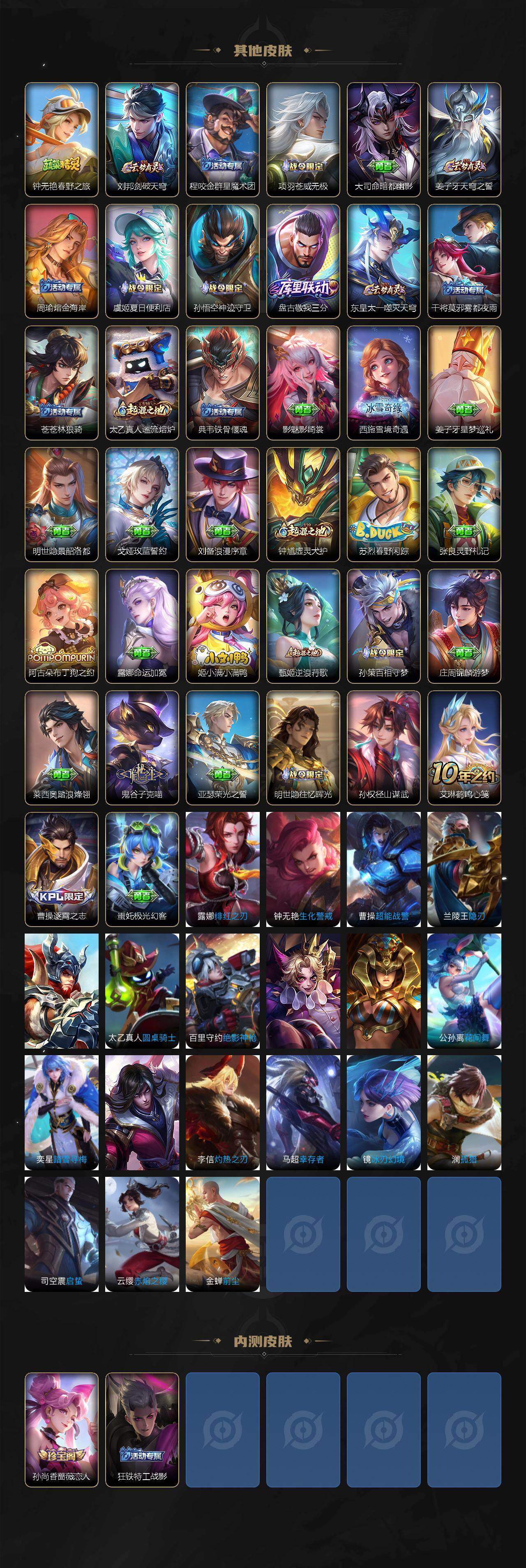 WZCMW442783王者荣耀账号详情图4