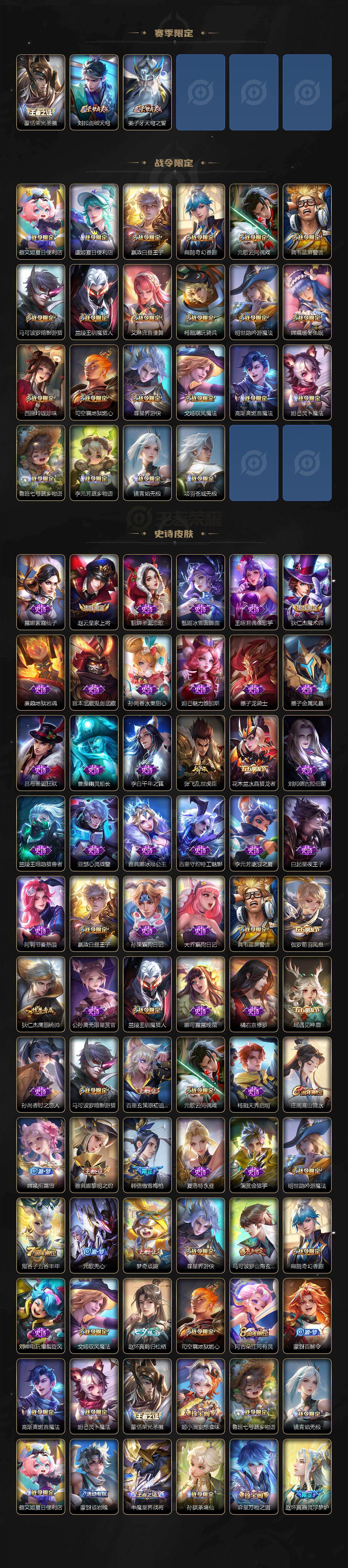 WZQM456375王者荣耀账号详情图4