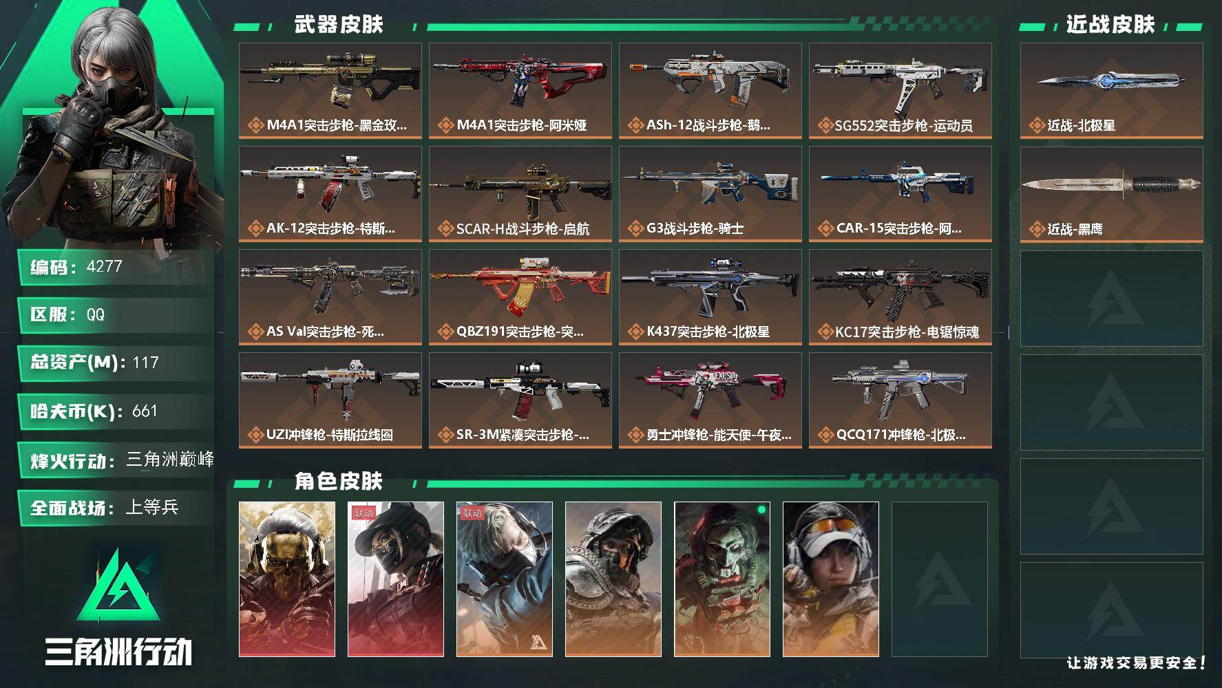 三角洲行动账号QQ总资产(M)：117M/哈夫币(K)：661K/哈夫币(K)：661K/传说枪皮数：23/全面战场等