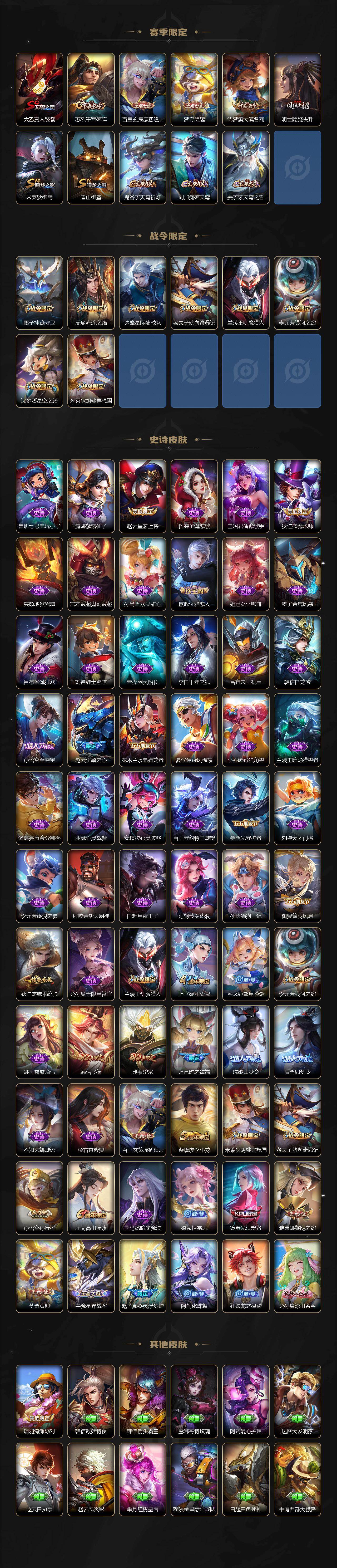 WZCMW4192312王者荣耀账号详情图3