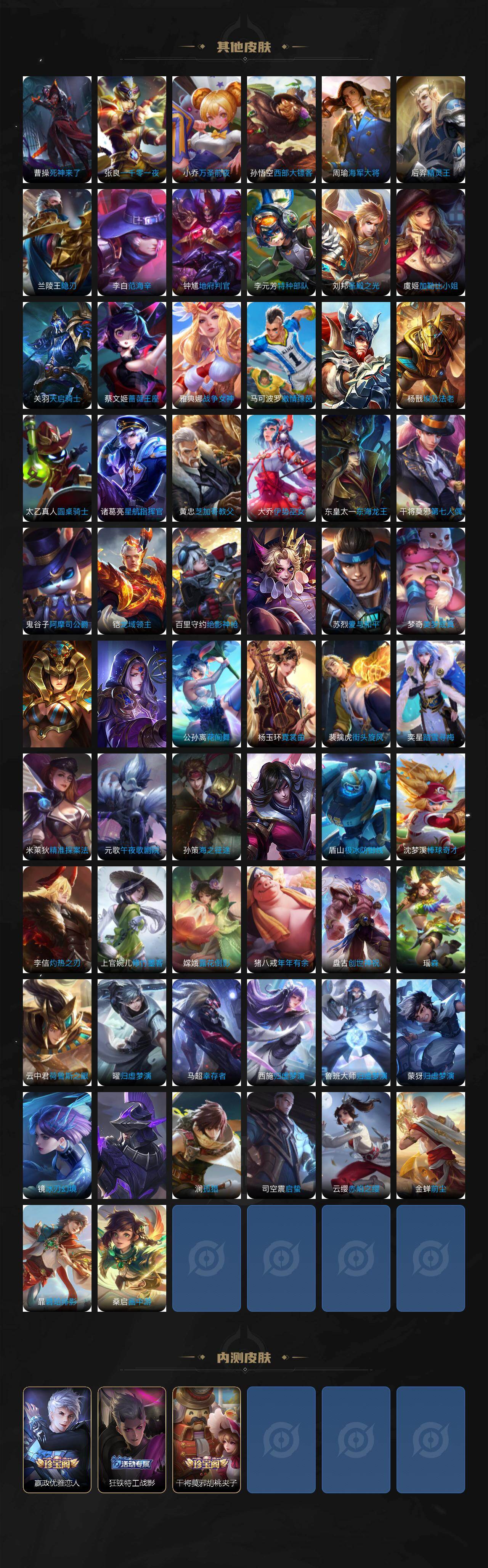 WZCMW4192312王者荣耀账号详情图5