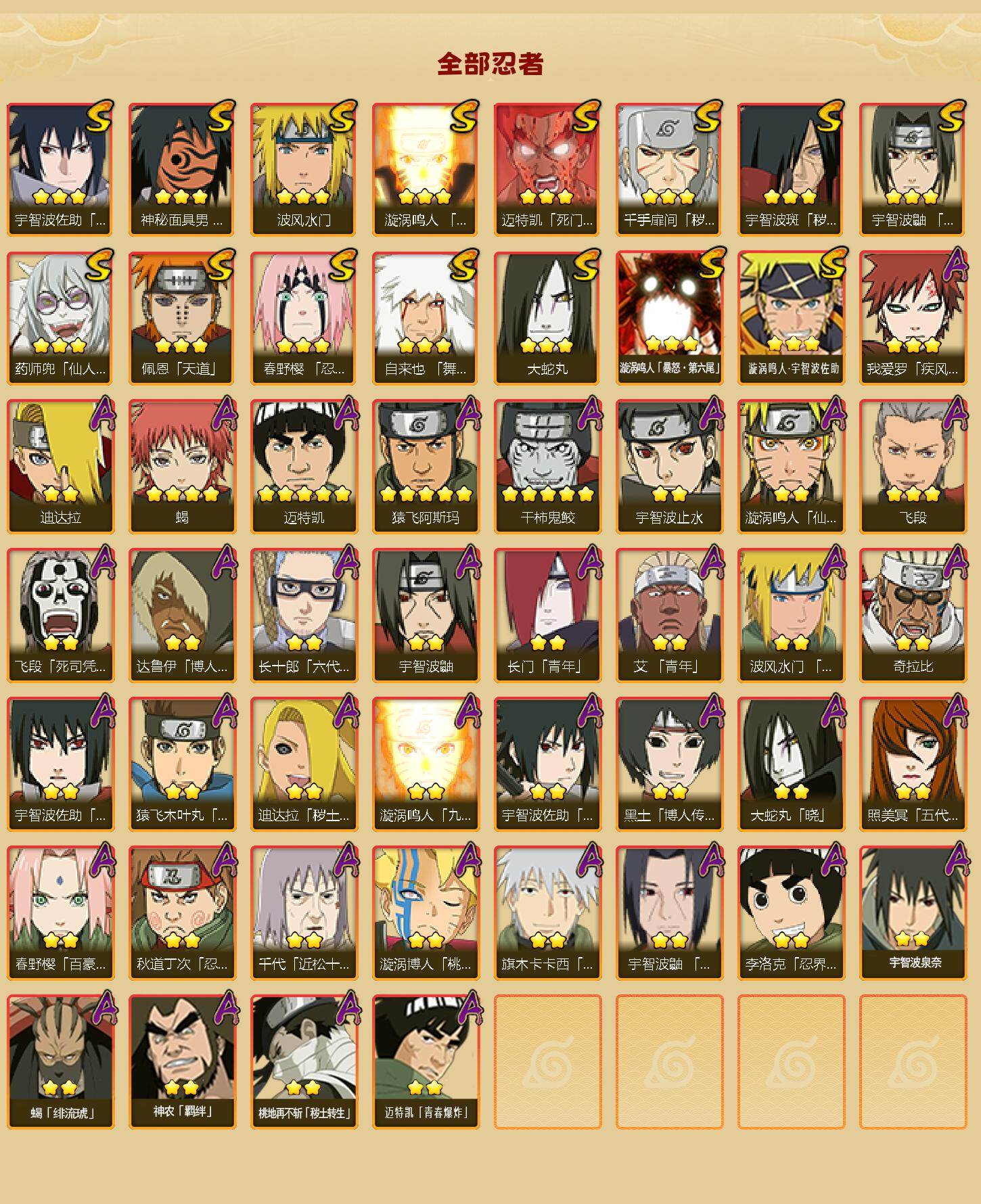 HYQM42786火影忍者账号详情图3