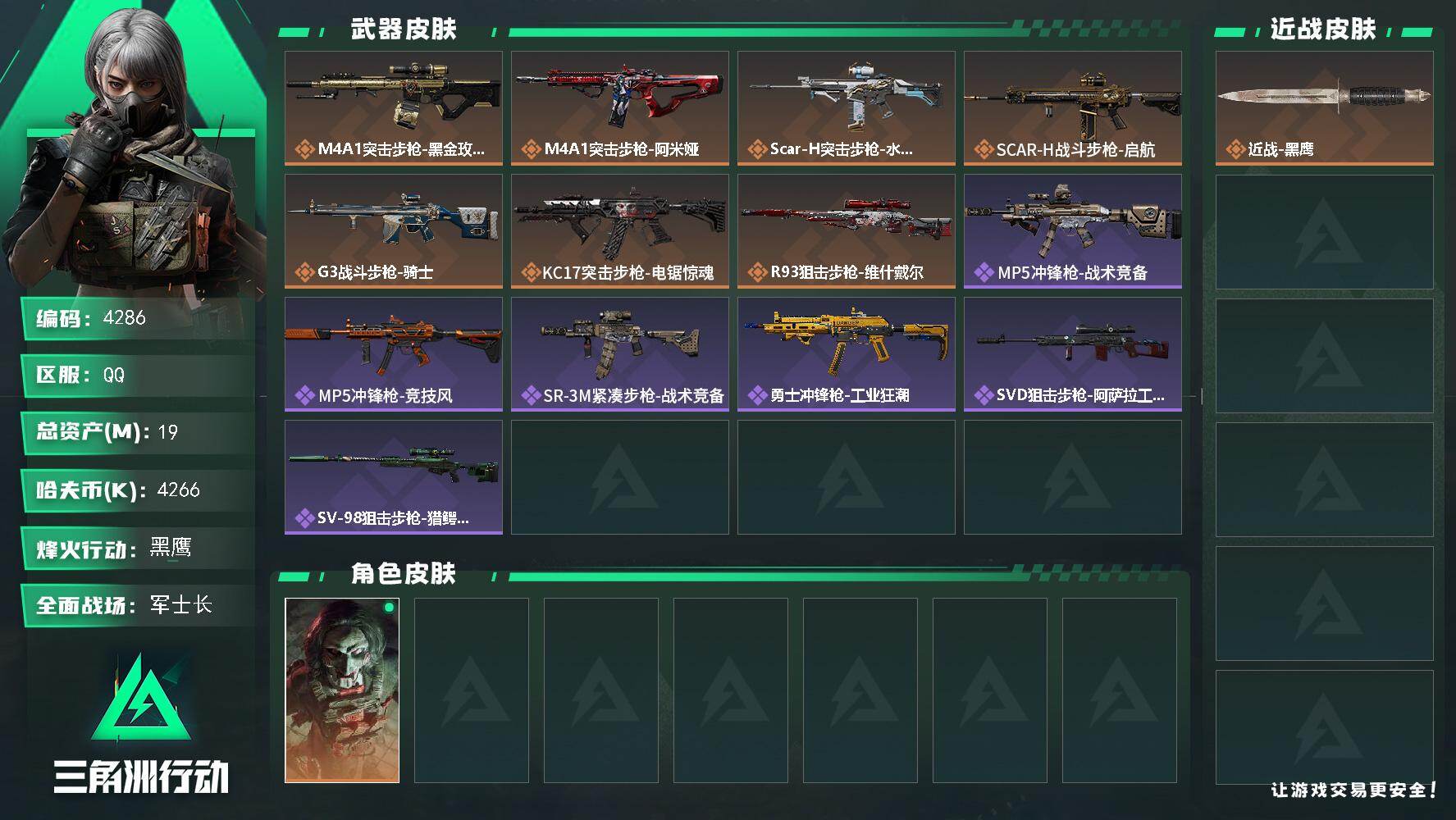 三角洲行动账号QQ总资产(M)：19M/哈夫币(K)：4266K/哈夫币(K)：4266K/传说枪皮数：7/全面战场等