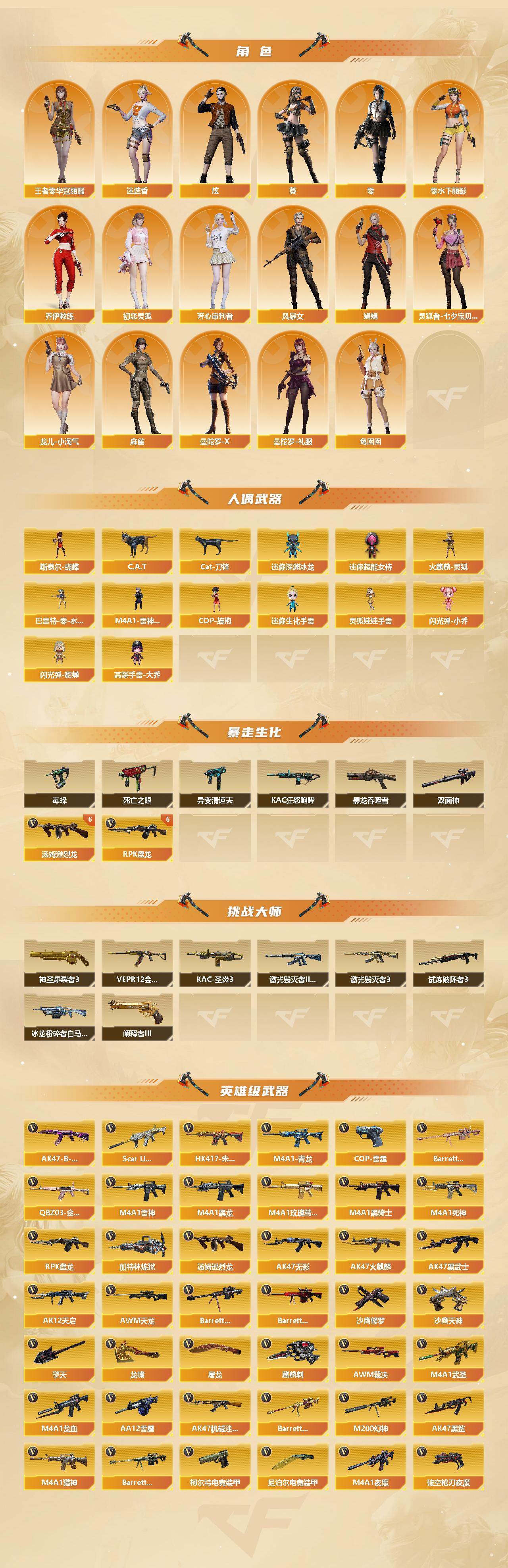 CFCMW422072穿越火线账号详情图3