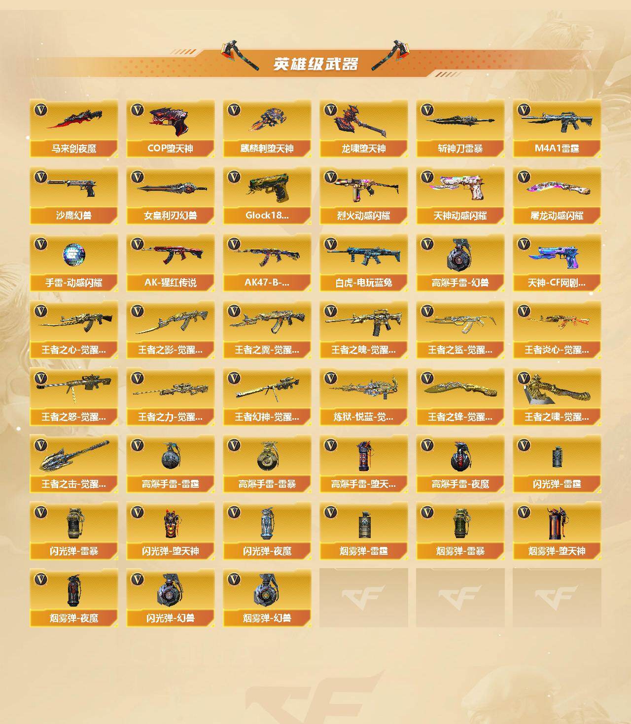 CFCMW422072穿越火线账号详情图4