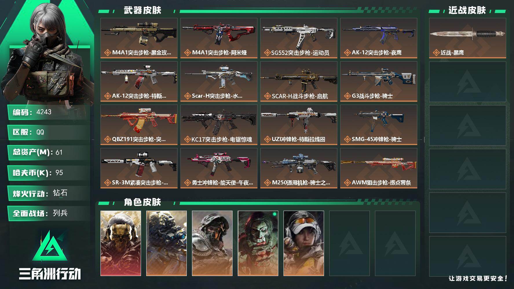 三角洲行动账号QQ总资产(M)：61M/哈夫币(K)：95K/哈夫币(K)：95K/传说枪皮数：18/全面战场等级：2