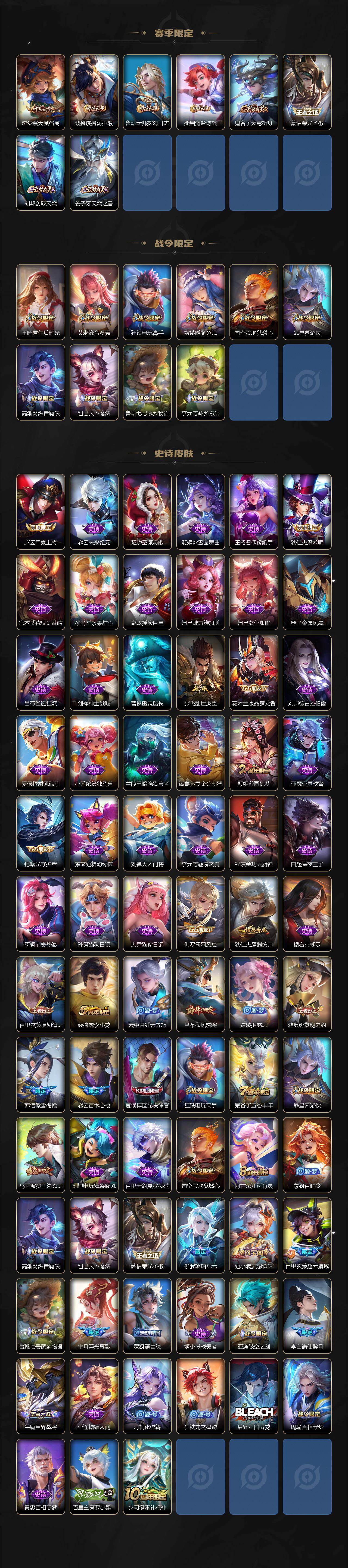 WZ03444558王者荣耀账号详情图3