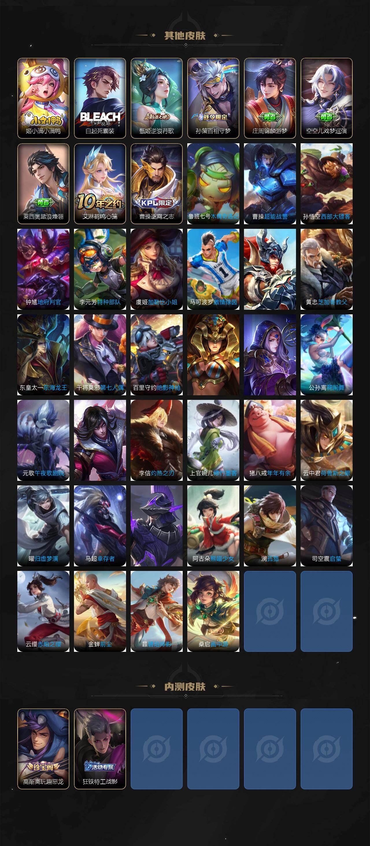 WZ03444558王者荣耀账号详情图5