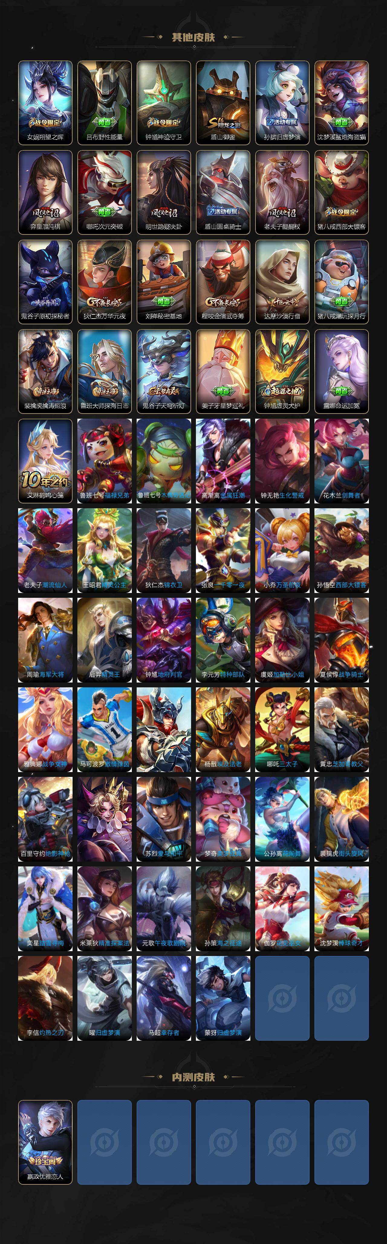 WZ03444673王者荣耀账号详情图4