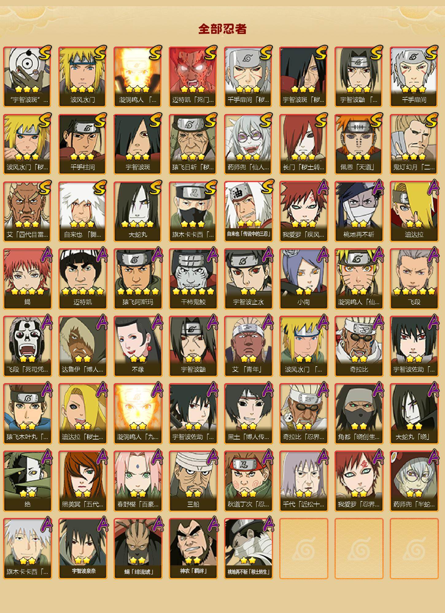 HYLFY42658火影忍者账号详情图3