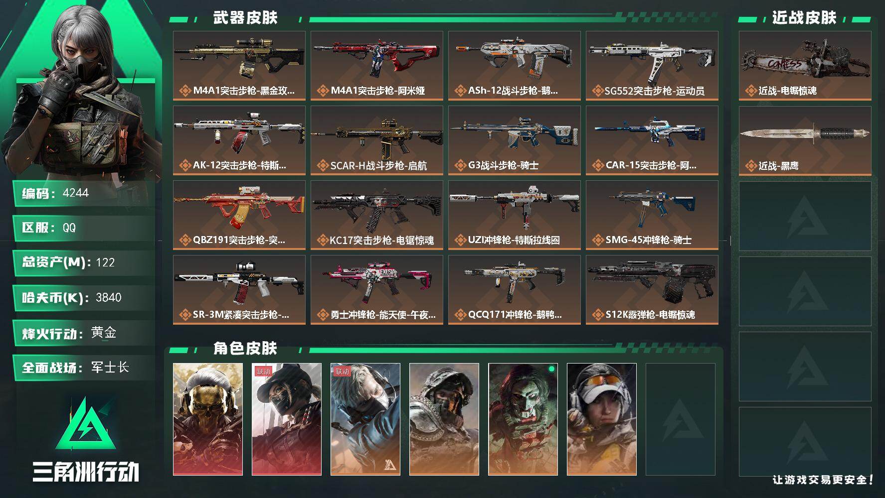 三角洲行动账号QQ总资产(M)：122M/哈夫币(K)：3840K/哈夫币(K)：3840K/传说枪皮数：23/全面战