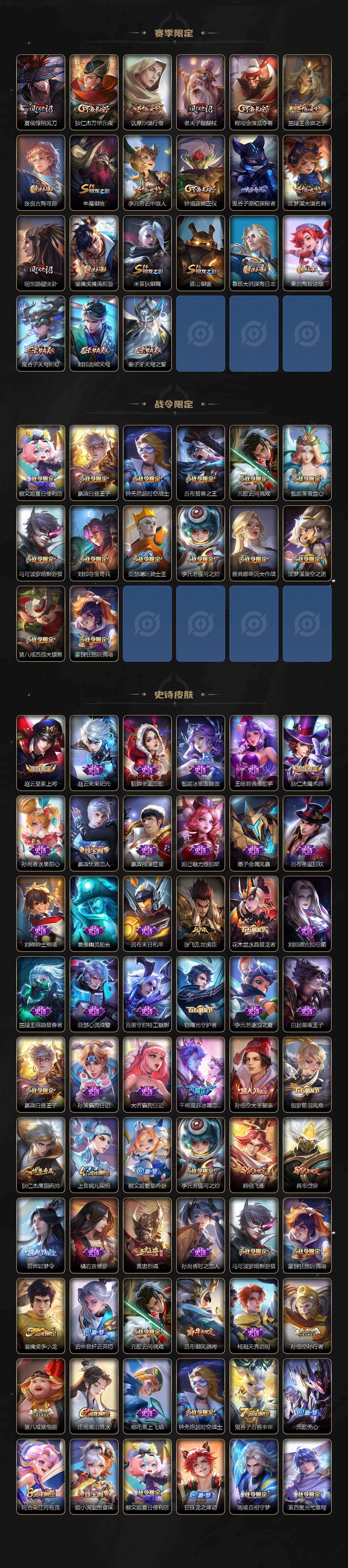 WZ03444531王者荣耀账号详情图3