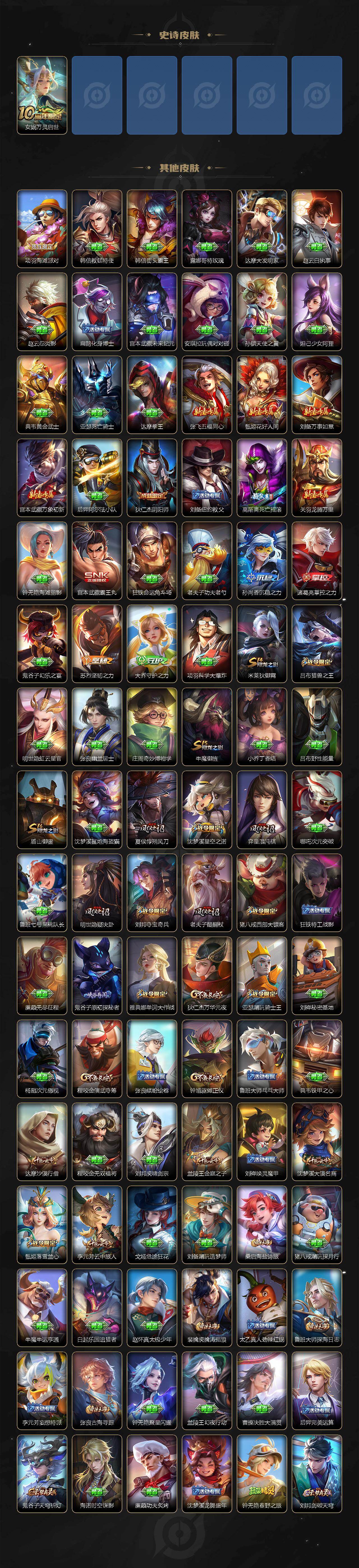 WZ03444531王者荣耀账号详情图4