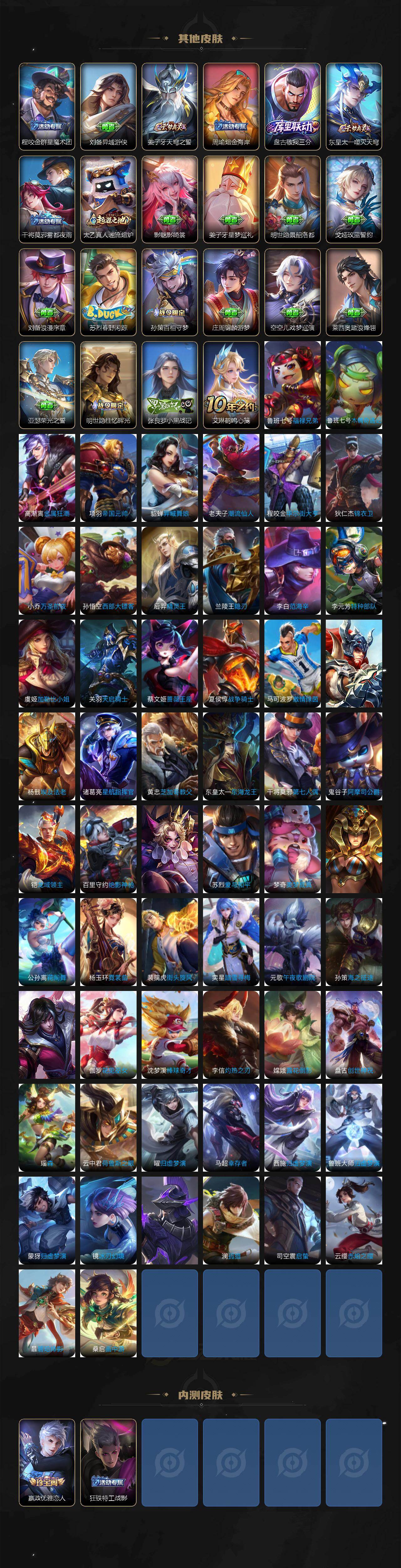 WZ03444531王者荣耀账号详情图5