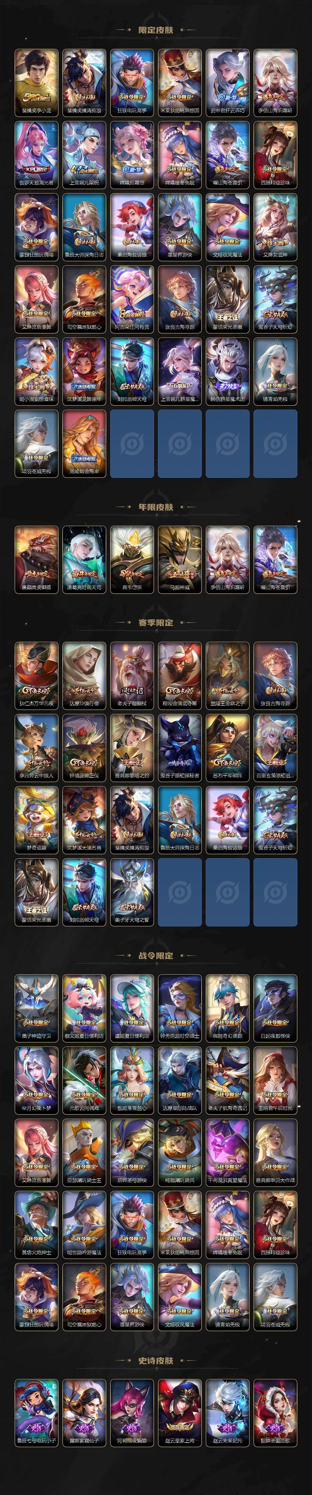 WZLX463938王者荣耀账号详情图3