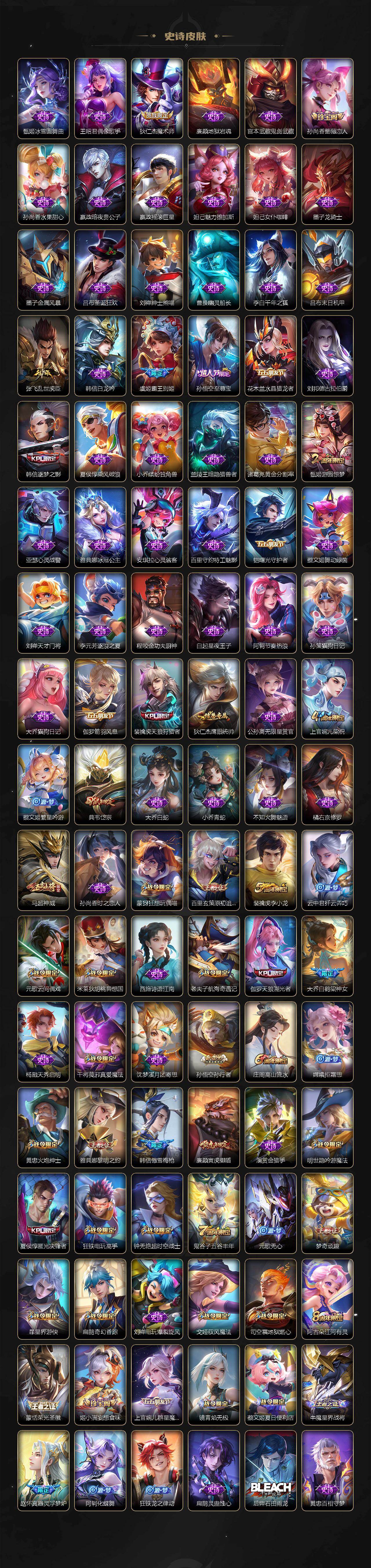 WZLX463938王者荣耀账号详情图4