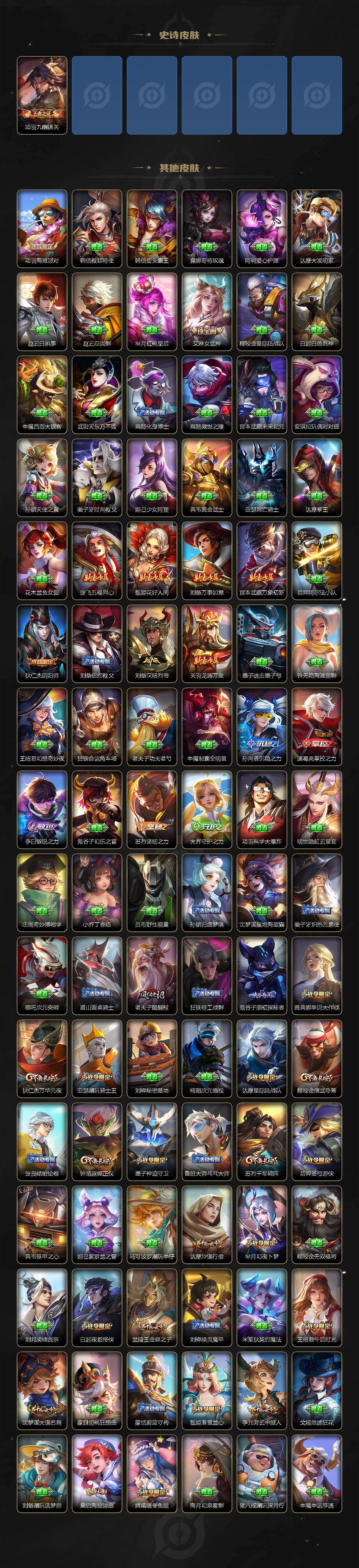 WZLX463938王者荣耀账号详情图5