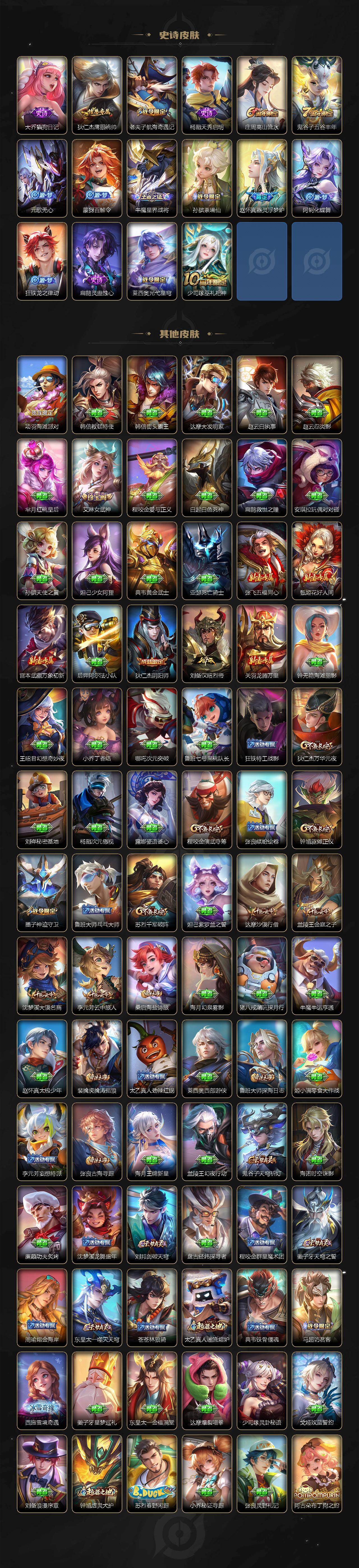 WZCMW442763王者荣耀账号详情图3