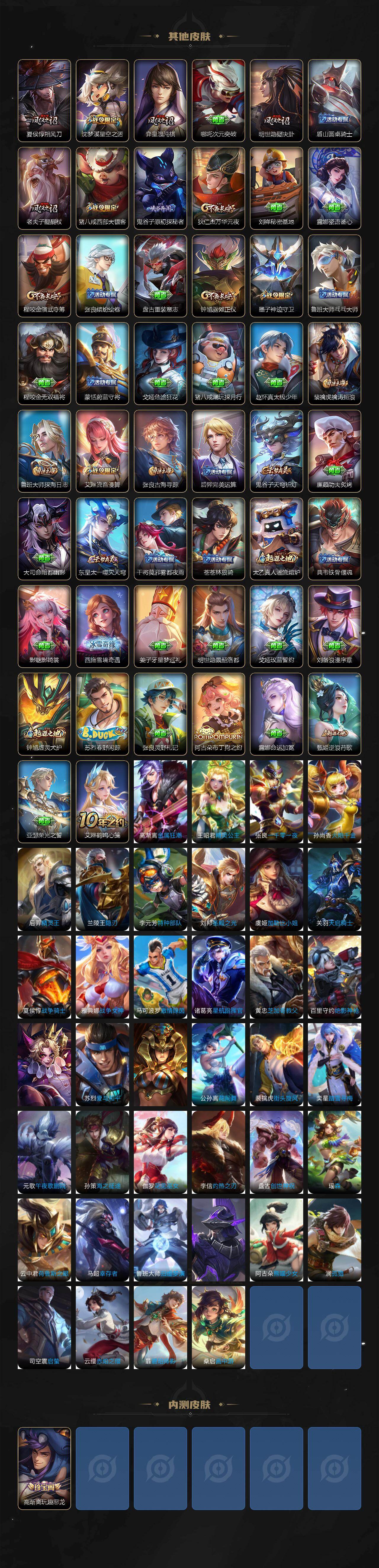 WZCMW442786王者荣耀账号详情图4