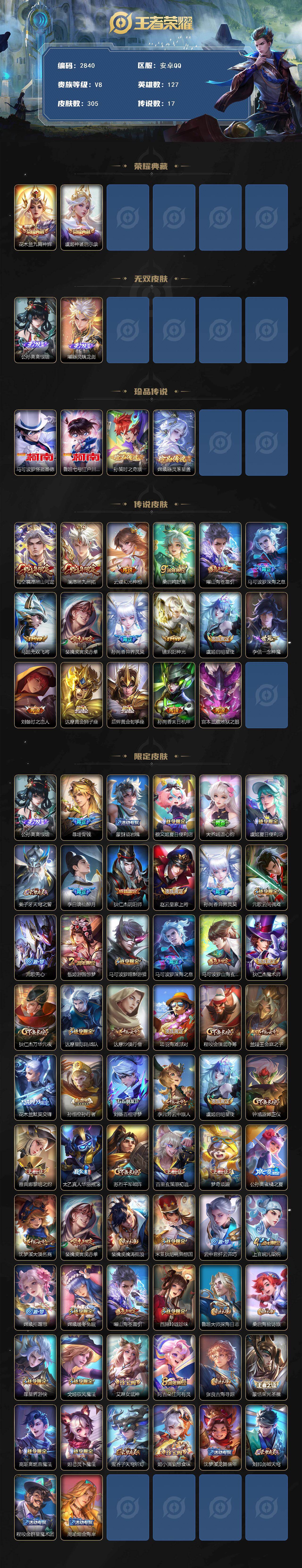 WZCMW442790王者荣耀账号详情图2