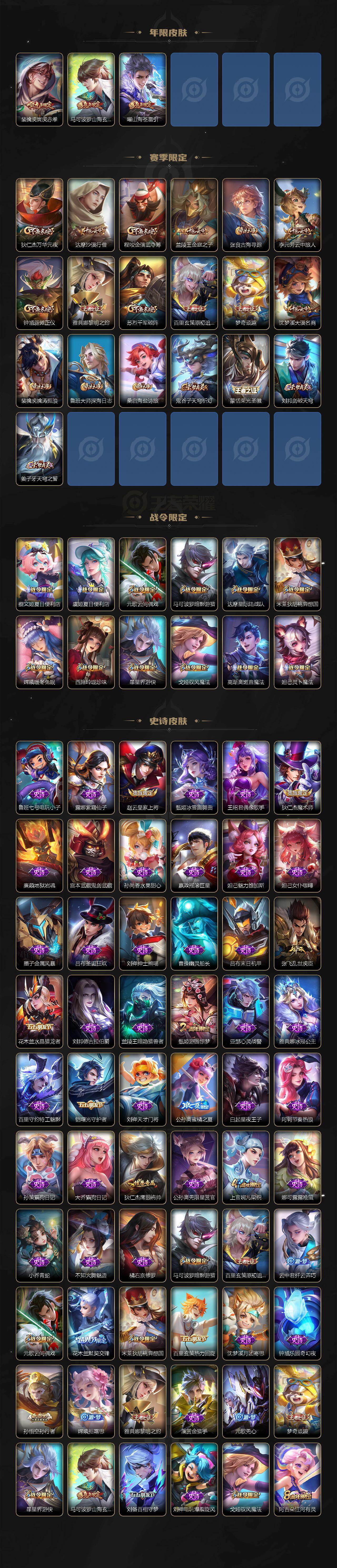 WZCMW442790王者荣耀账号详情图3