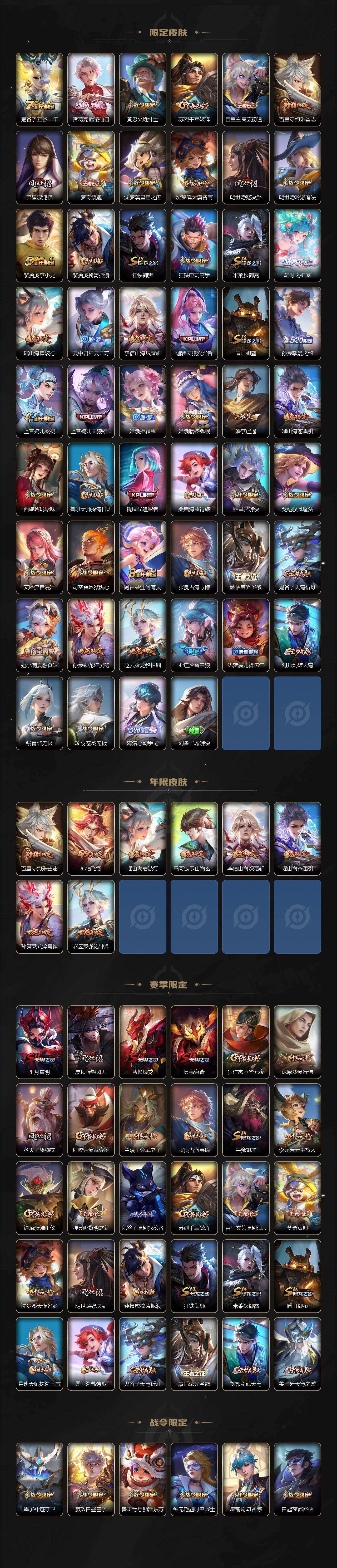 WZLX464271王者荣耀账号详情图3