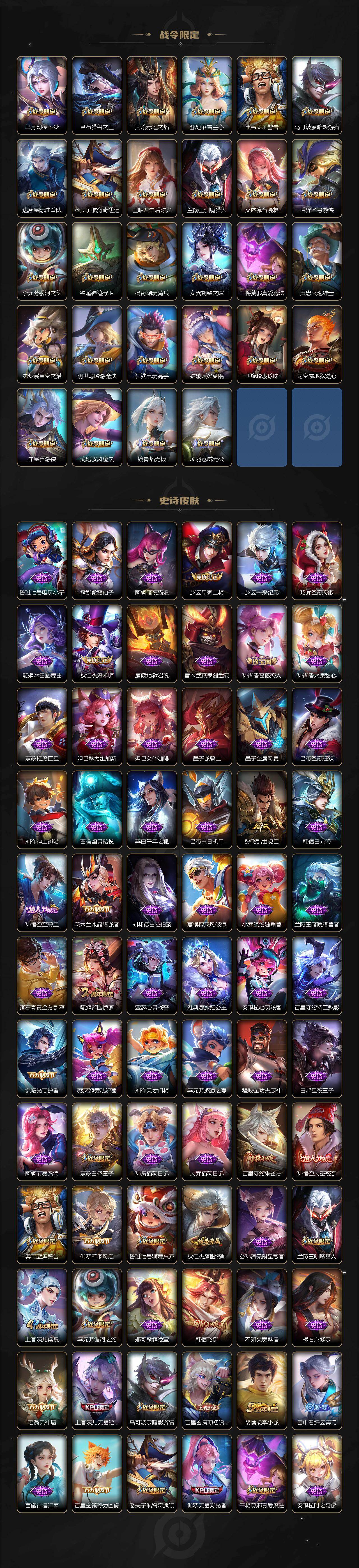 WZLX464271王者荣耀账号详情图4