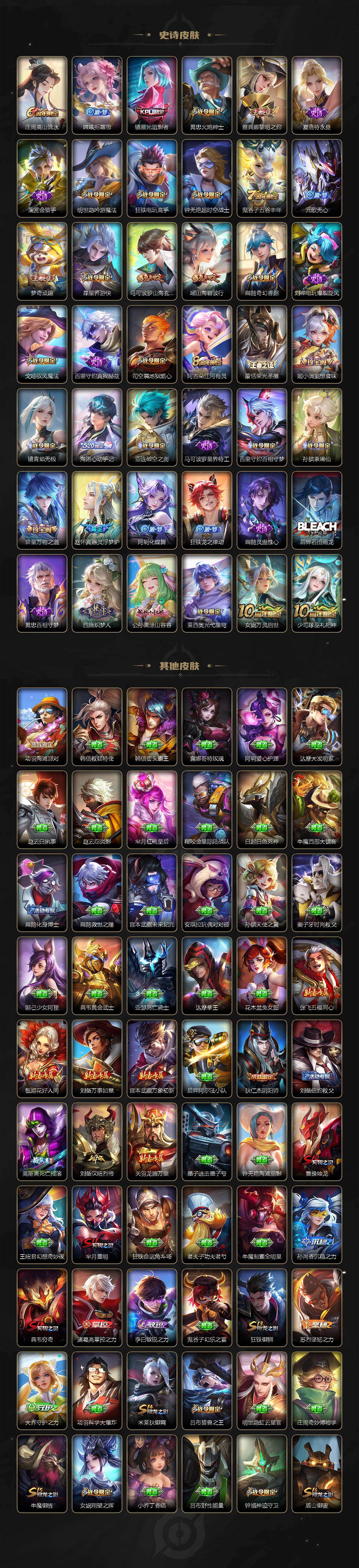 WZLX464271王者荣耀账号详情图5