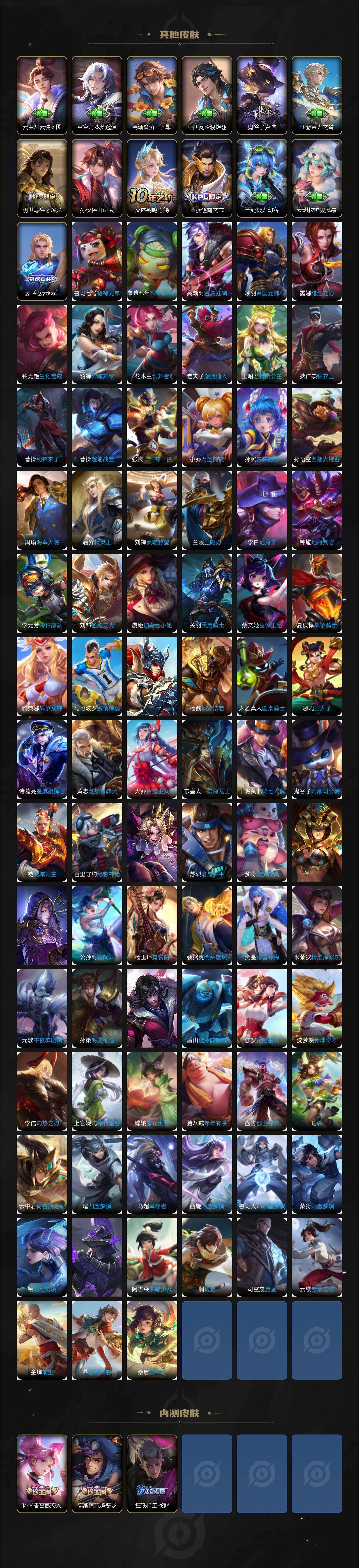 WZLX464271王者荣耀账号详情图7