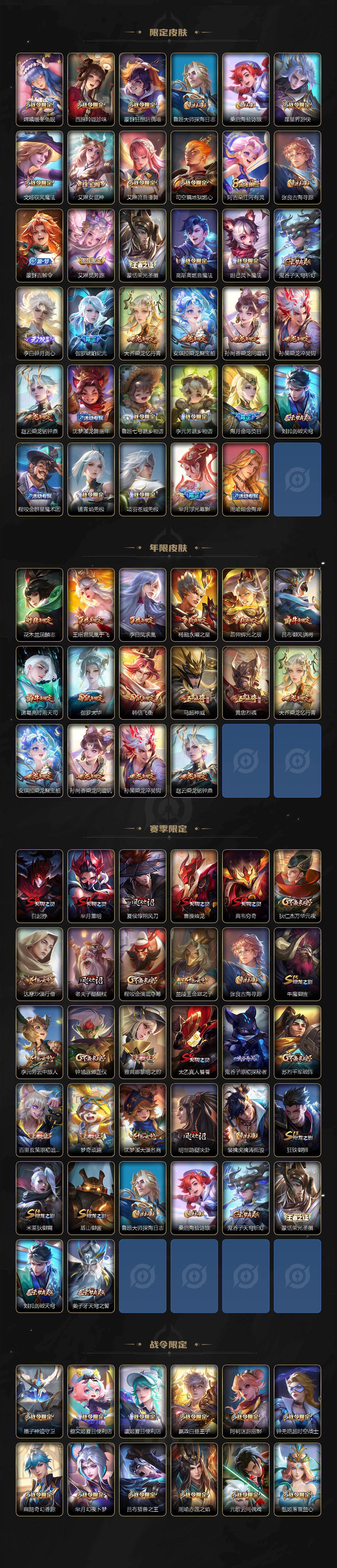 WZCMW496257王者荣耀账号详情图4