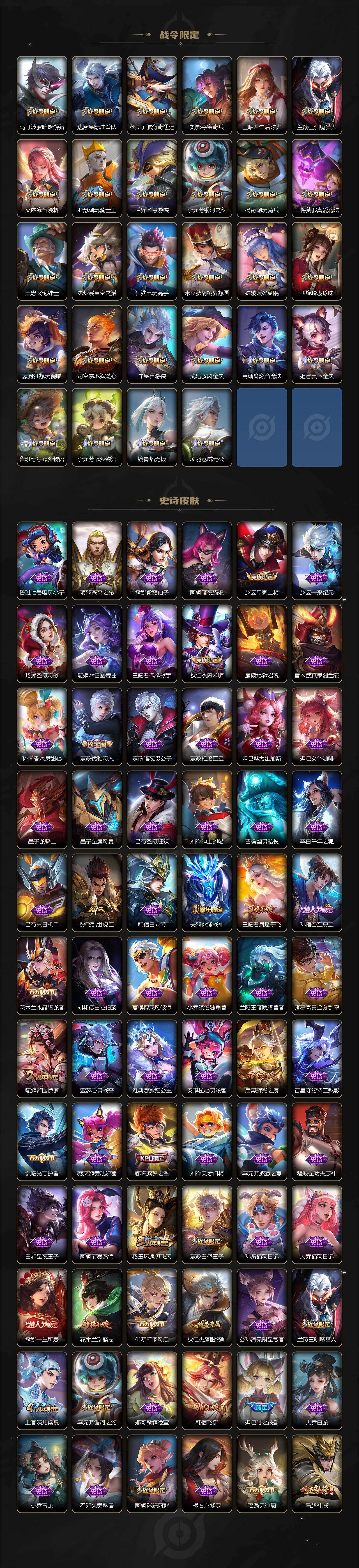 WZCMW496257王者荣耀账号详情图5