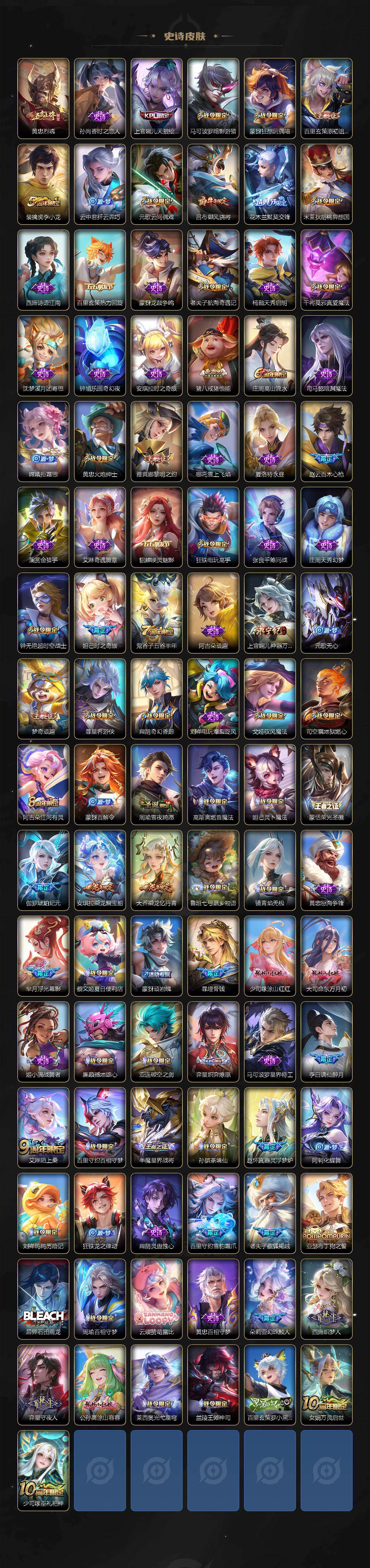 WZCMW496257王者荣耀账号详情图6